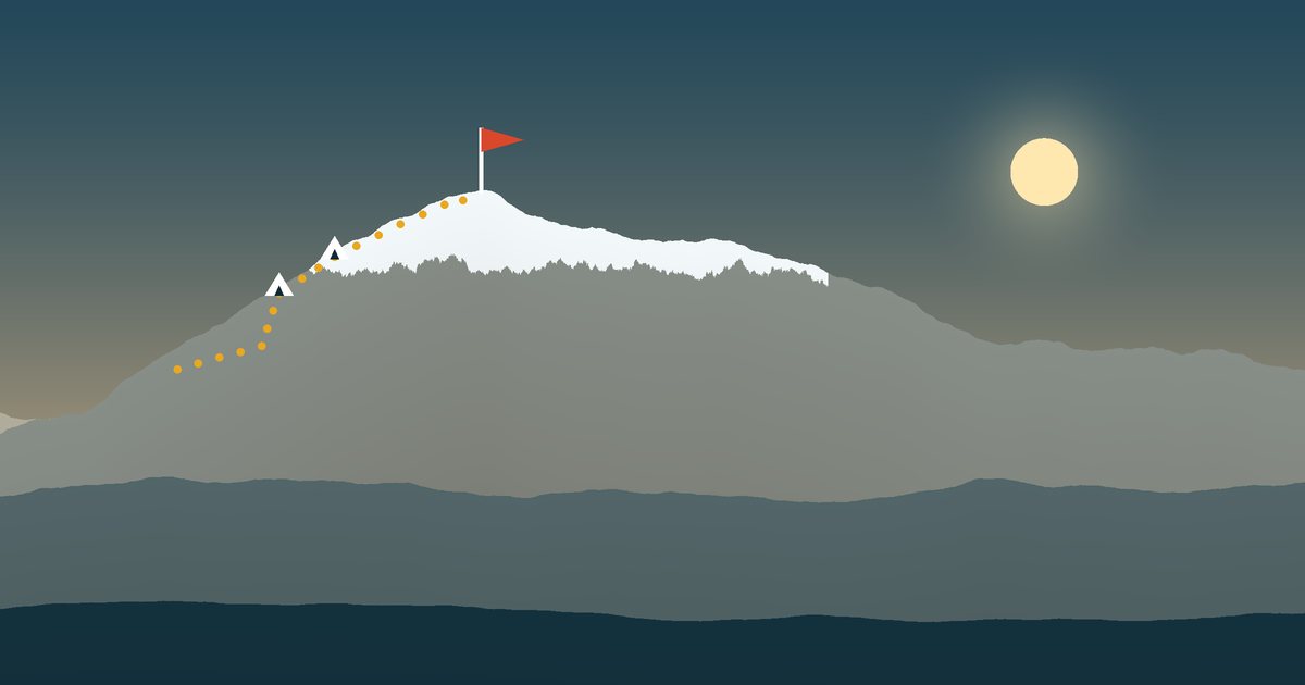 How to pick a profitable idea when you have too many