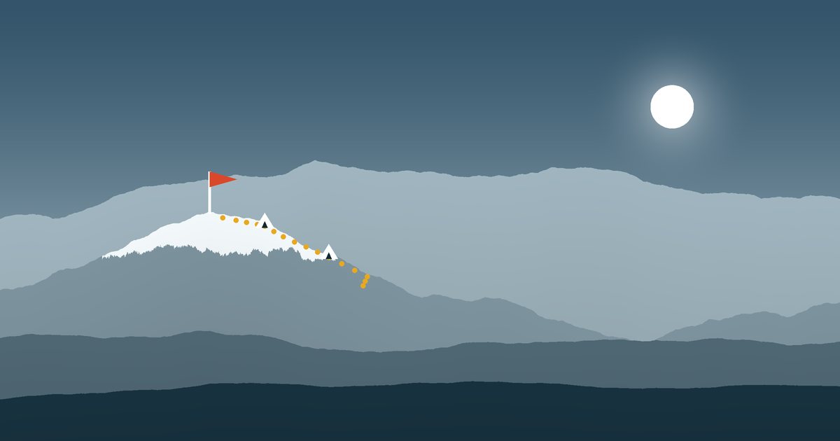 How to run and report a business experiment